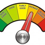 Check credit score