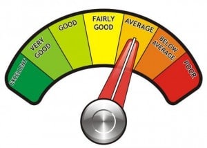 Check your credit rating