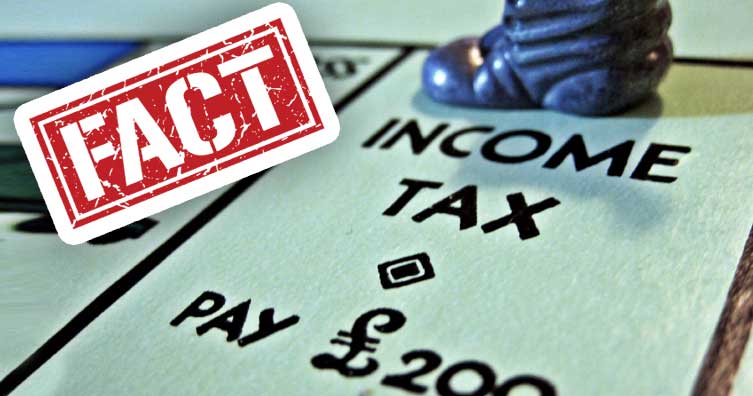 fact stamp over income tax square monopoly board