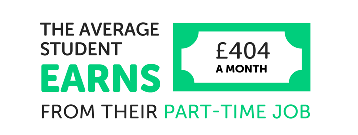 Infographic saying the average student earns £404 from their part-time job