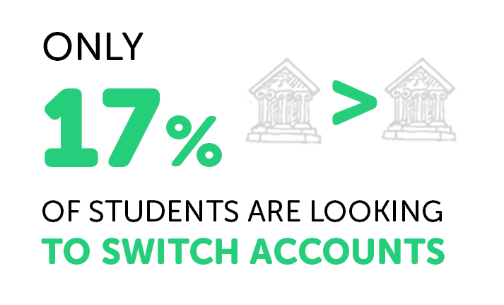 Student accounts switching cart