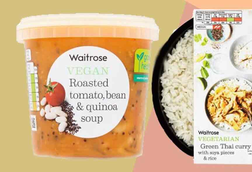Waitrose Student Discount Codes 2024 Save the Student