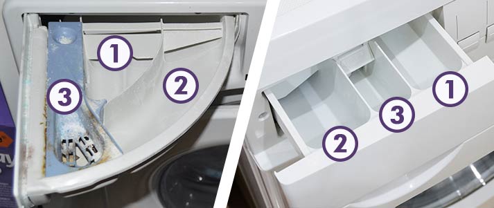washing machine drawers with numbers