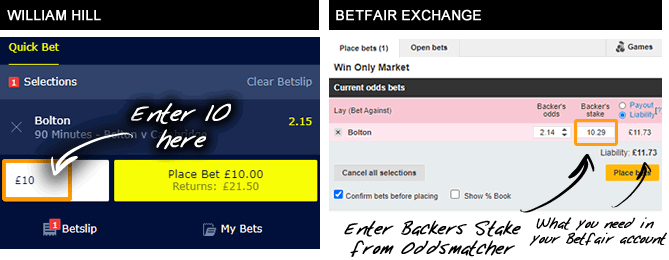 Matched Bet Betslips