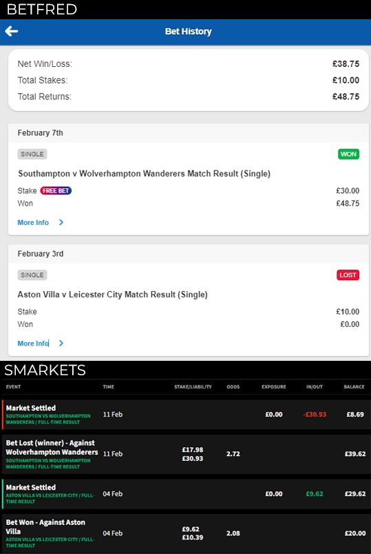 TOP 5 Win Draw Win Bookamkers - Where to Place Money Line Bets