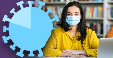 Woman at desk wearing face mask with chart in the shape of the coronavirus virus