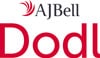 AJBell