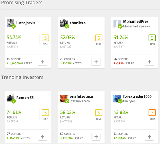 etoro best traders