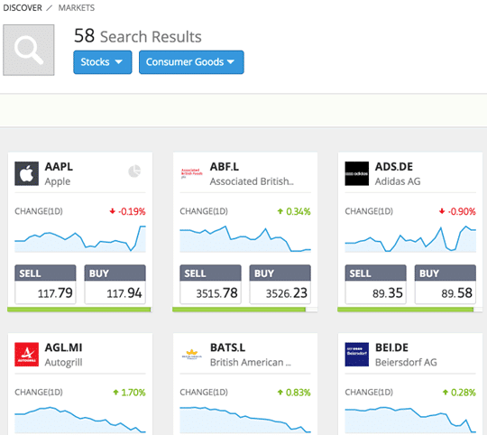 etoro markets