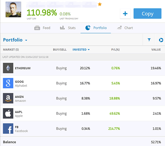 etoro Earning Source For Students-Top 15 best Earning Source thestricker.com