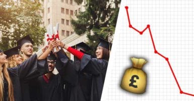 value of degrees is falling