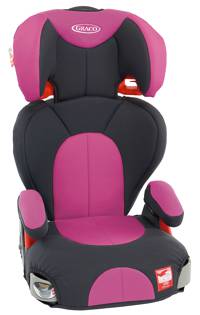 Sport High Back Booster Seat 
