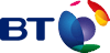 BT TV bundle