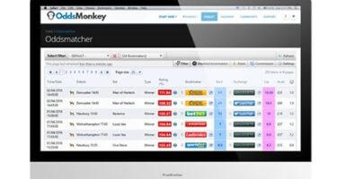 Oddsmonkey matched betting save the student ichimoku forex system e course learning