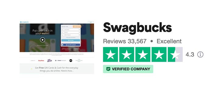 swagbucks reviews