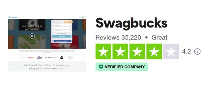 Swagbucks reviews on Trustpilot