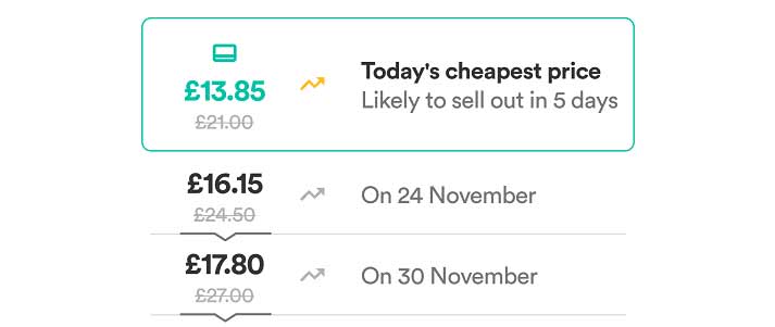 trainline ticket price tracker